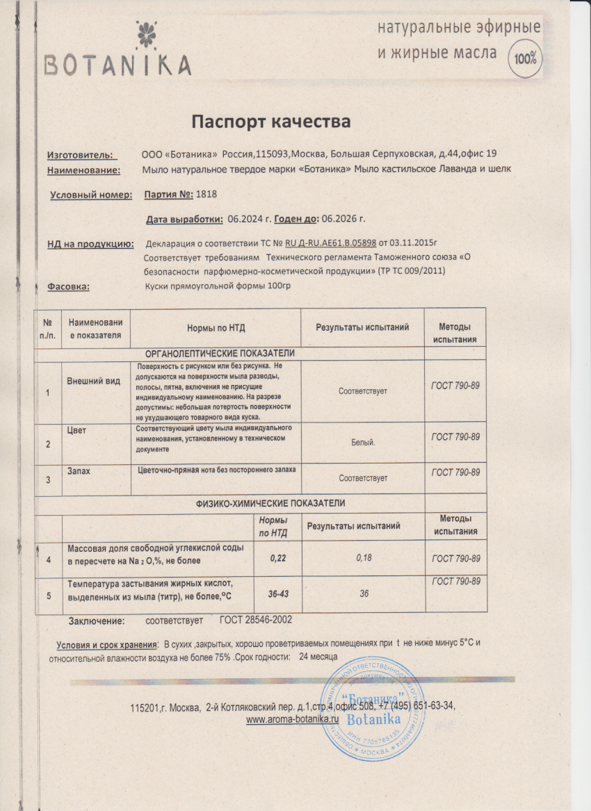 Паспорт №062024